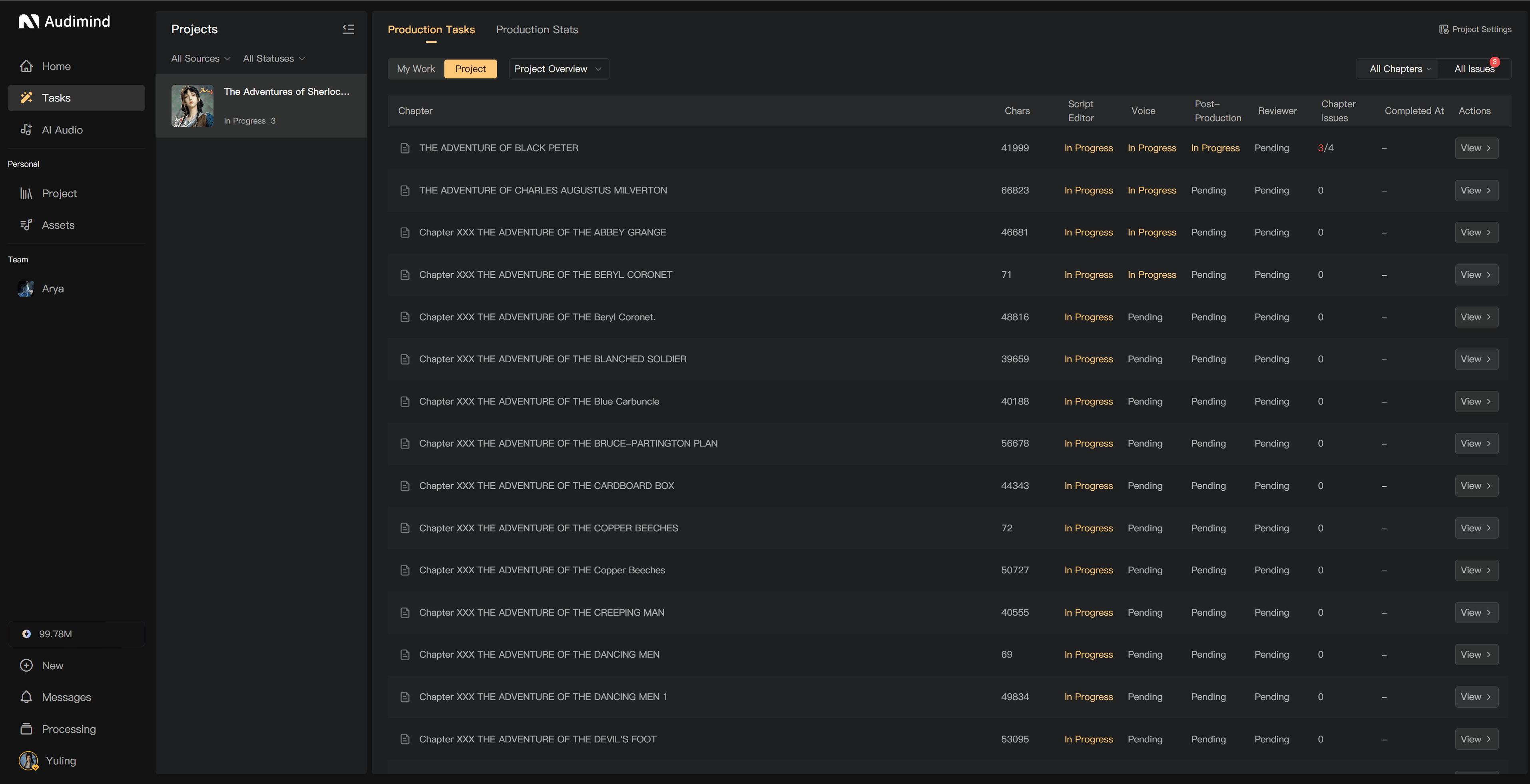 Tasks and production progress