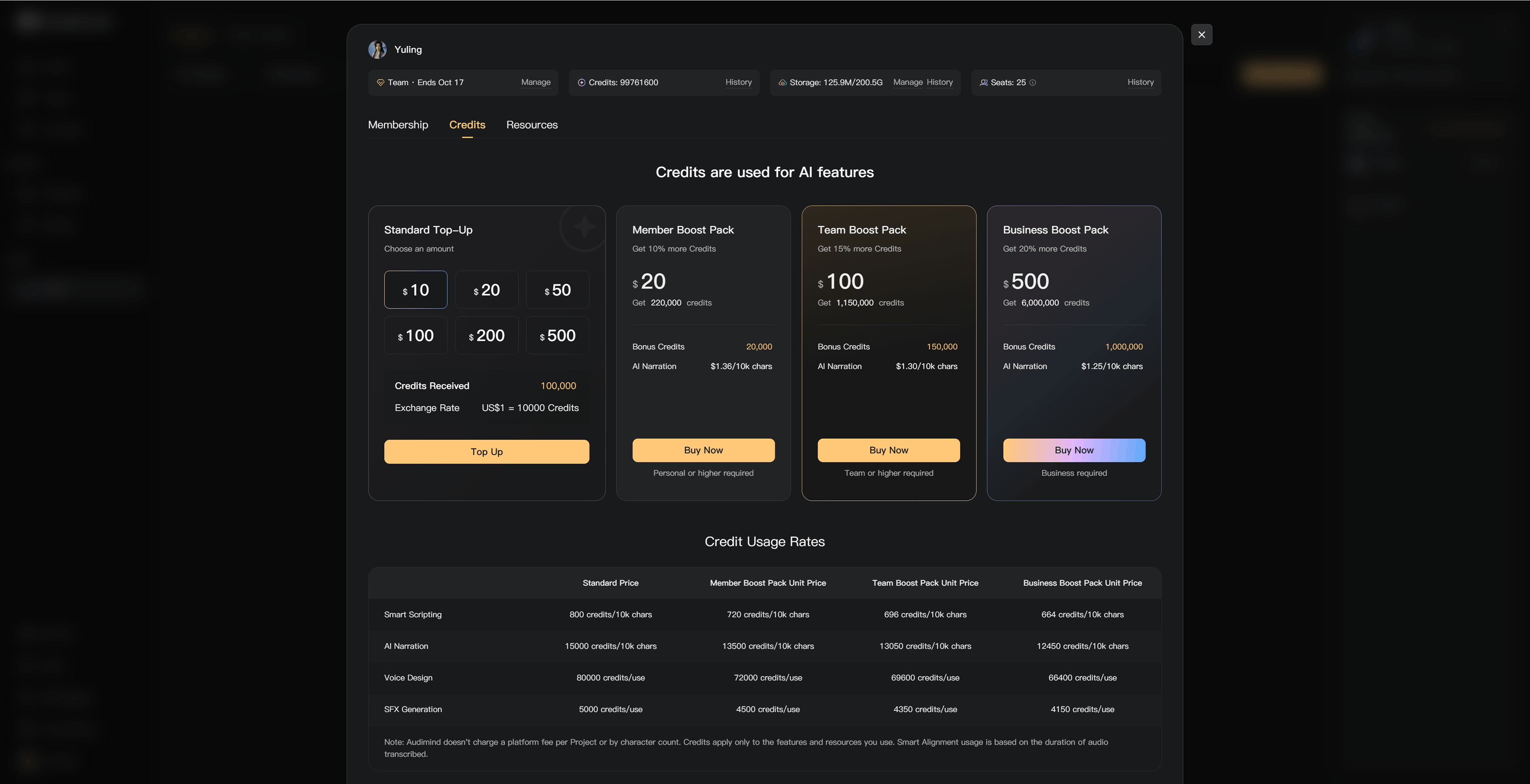 Credits and membership
